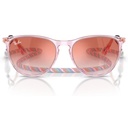 RAY BAN JUNIOR sol ERIKA VIOLETA TRANSP. ROJO DEGRADÉ (NO POL) 9060S 77226V0 C50